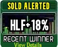 Winning Stocks To Buy Right Now